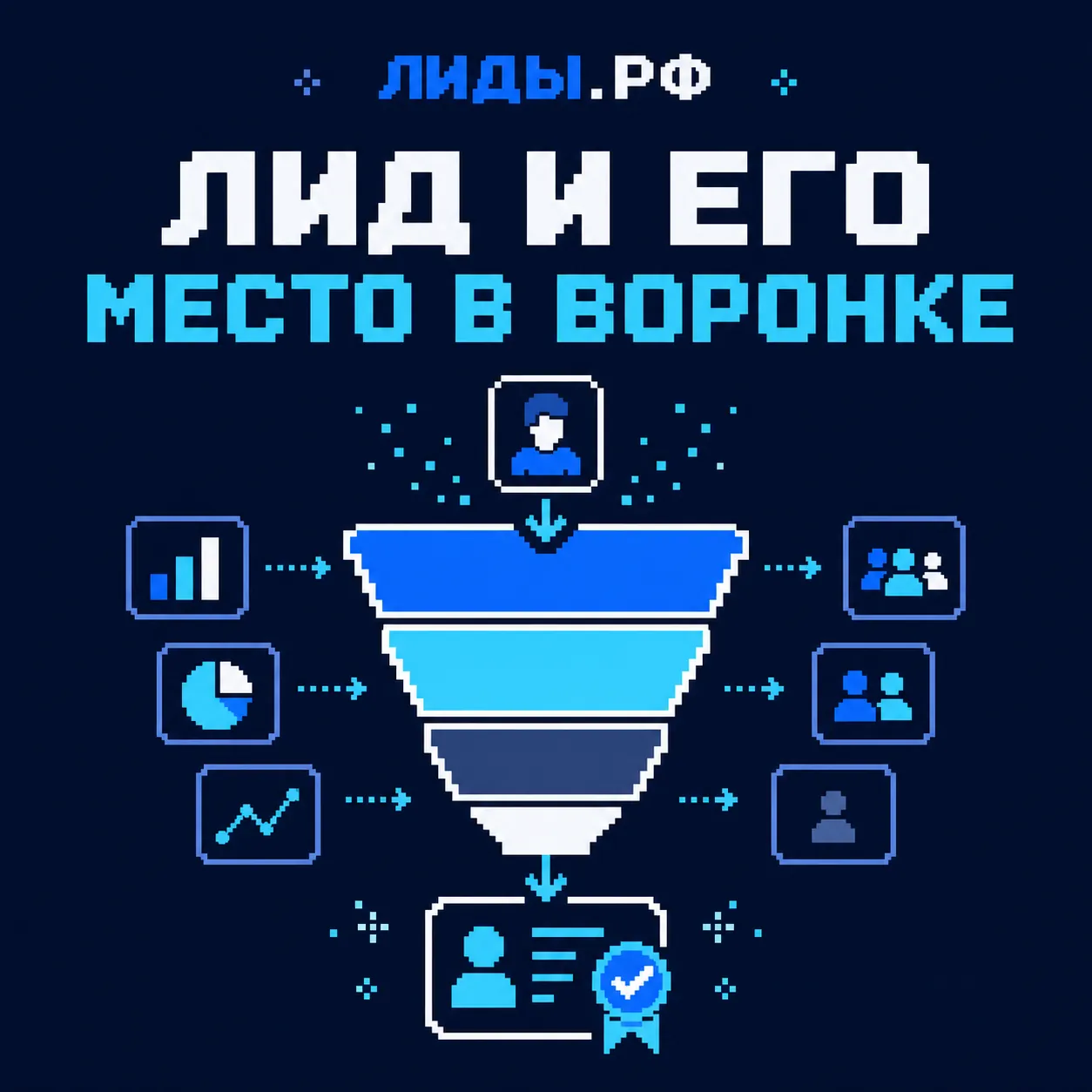 Лид и его место в воронке — обложка статьи
