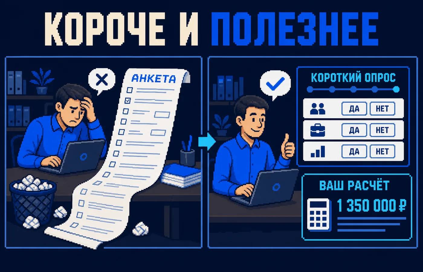 квиз для лидогенерации: практический пример