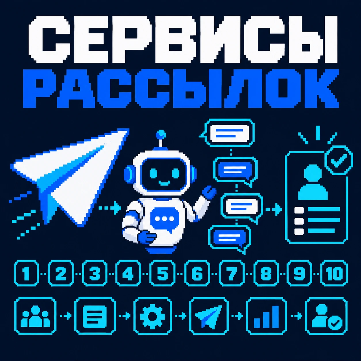 Сервисы Telegram-рассылок: топ-10 с Contez — обложка