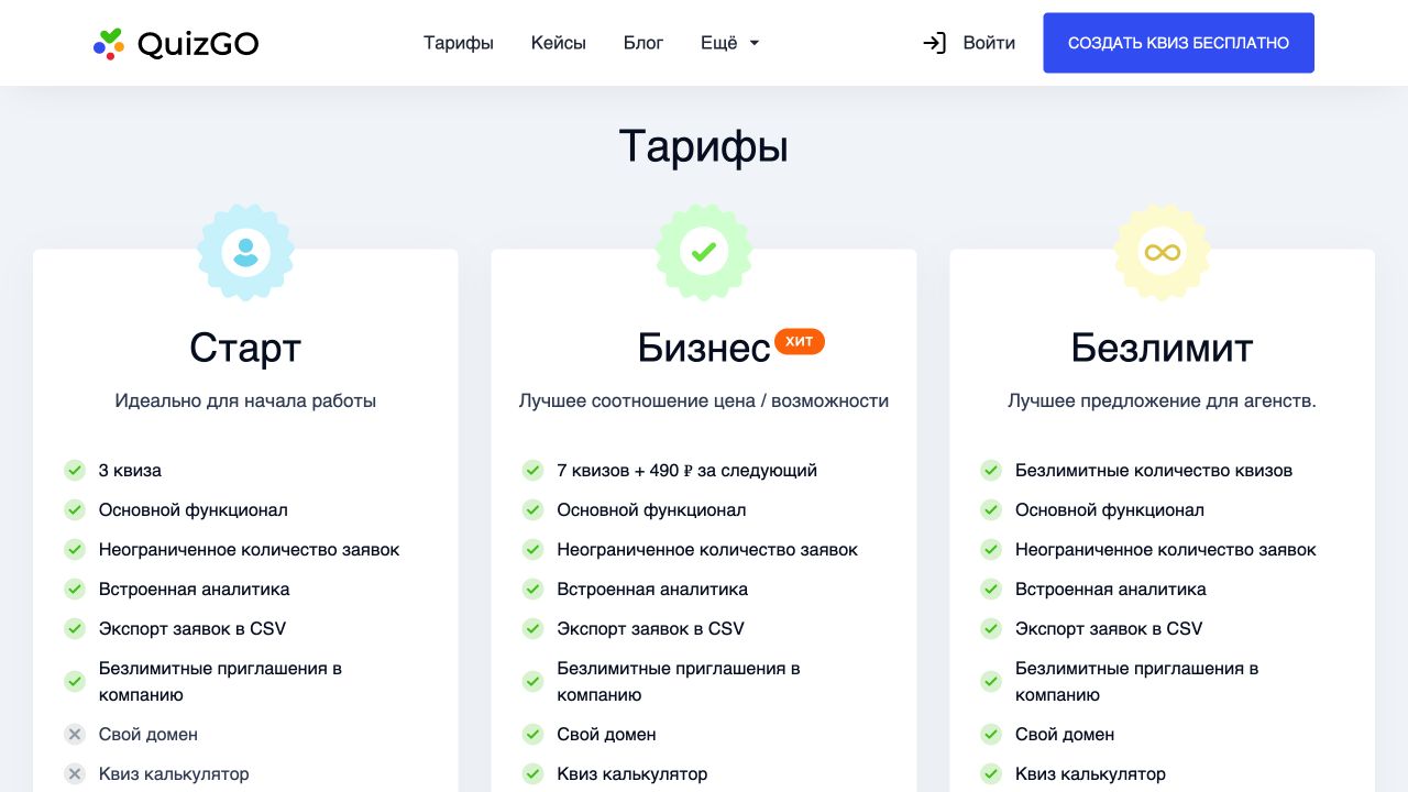 QuizGo: интеграции