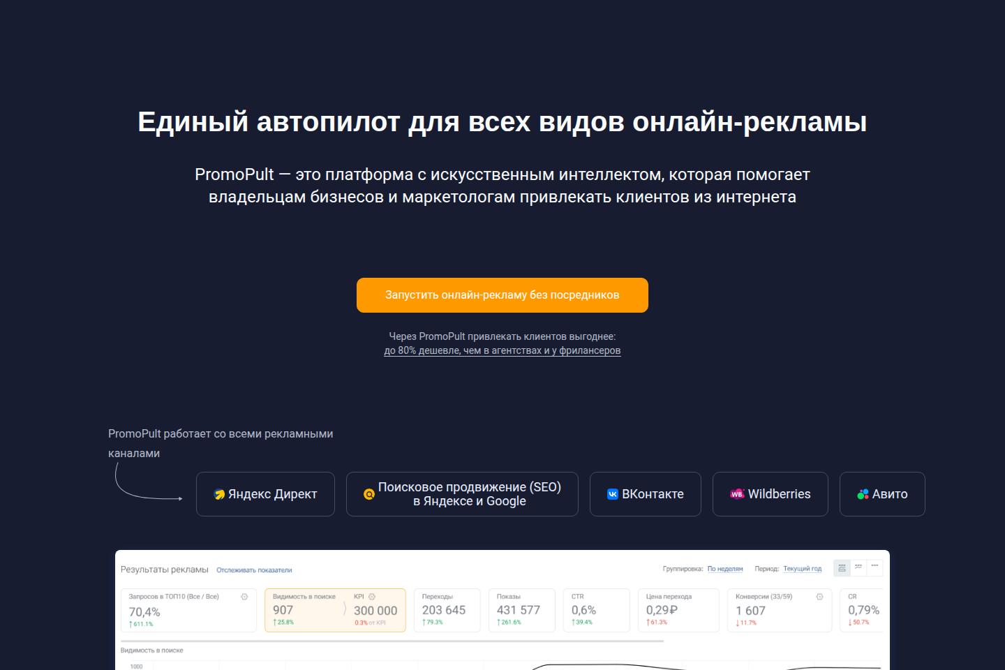 Главная страница PromoPult с автопилотом онлайн-рекламы