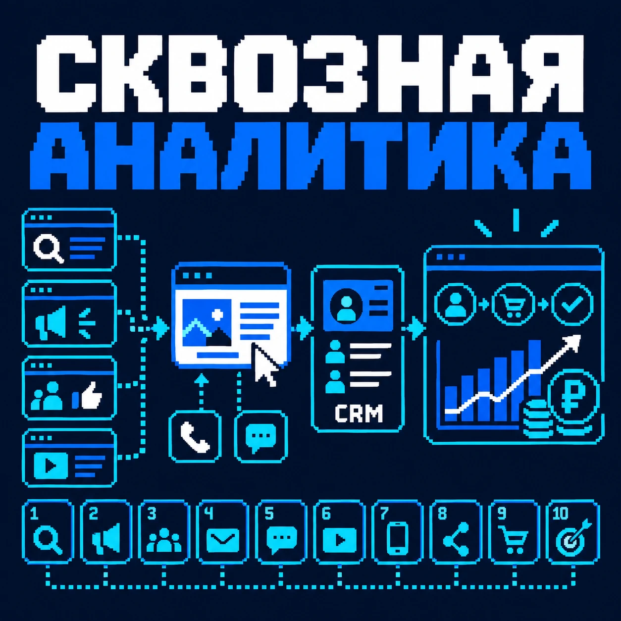 Сервисы сквозной аналитики — топ-10 платформ