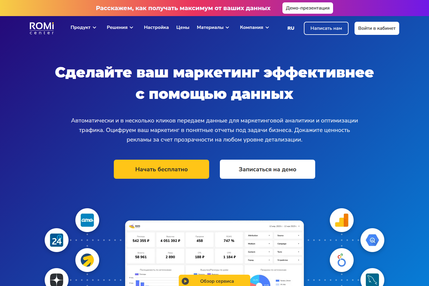 Официальная страница ROMI center для маркетинговой аналитики